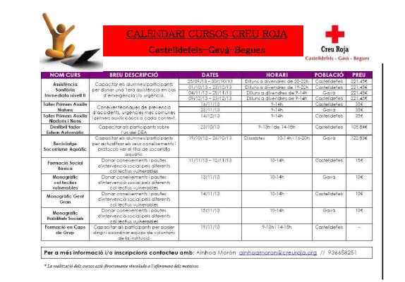 Propers cursos de Creu Roja Castelldefels-Gavà-Begues